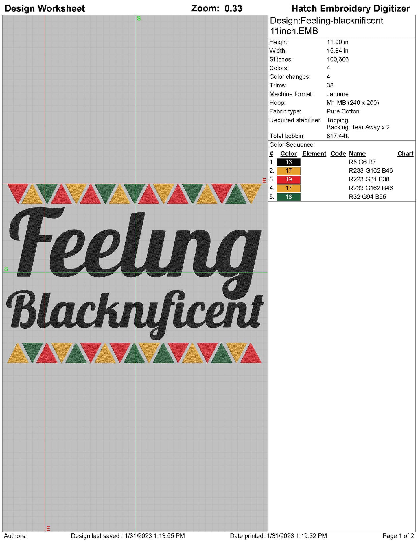 Feeling Blacknificent