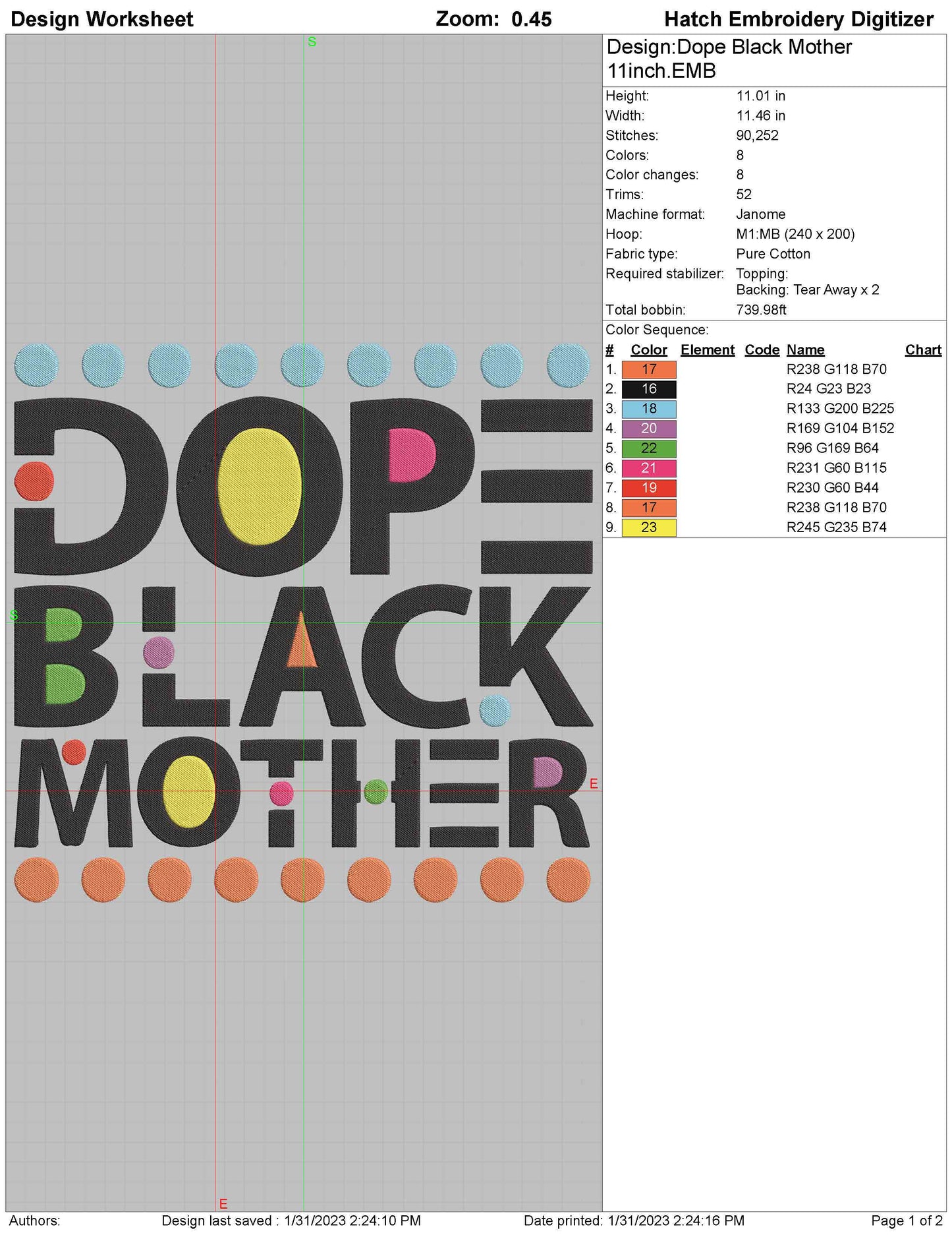 Dope Black Mother